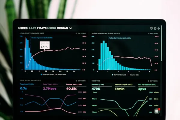 Monitor mit Dashboard und Kennzahlen